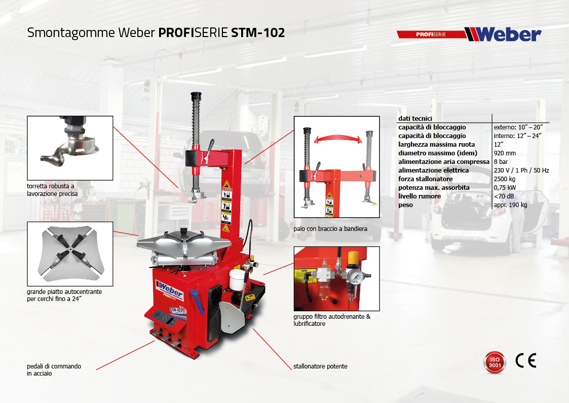 Smontagomme Weber PROFISERIE STM-102