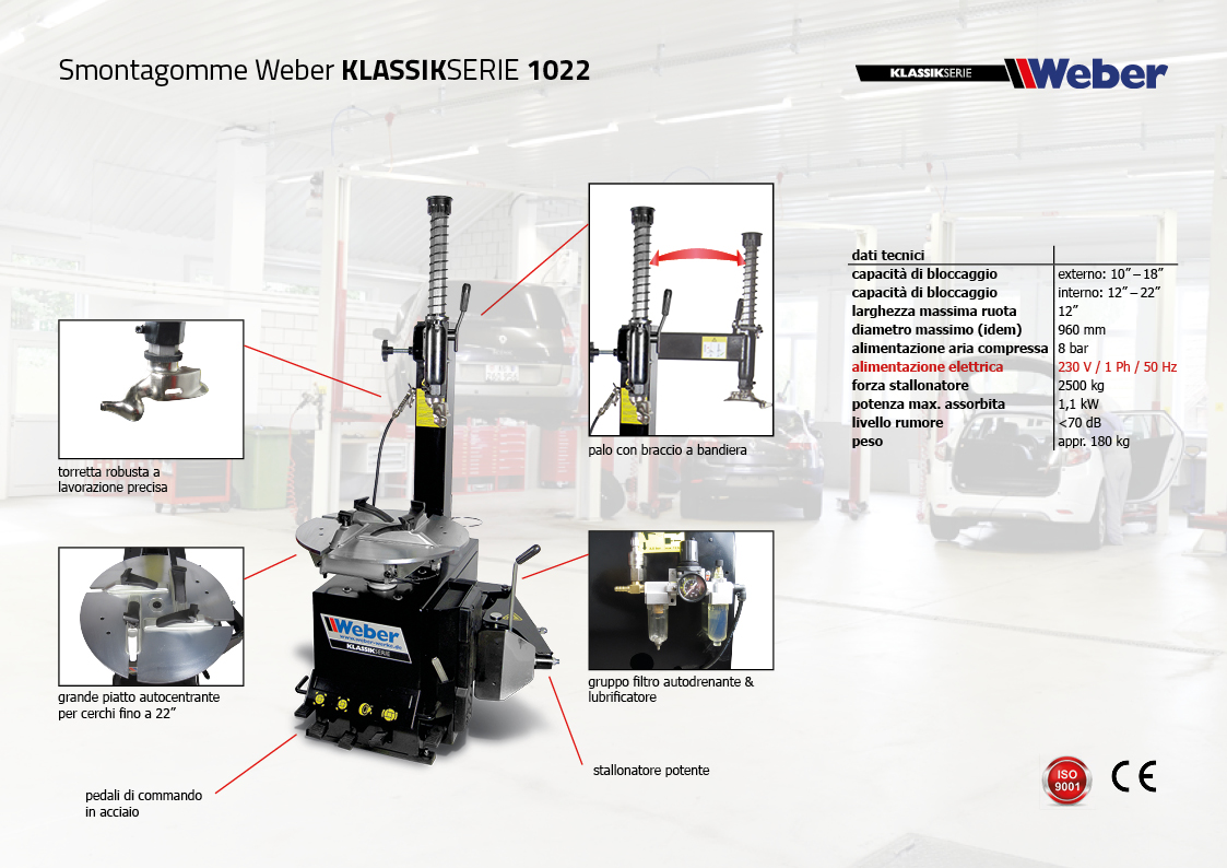 Smontagomme Weber Klassik Serie 1022